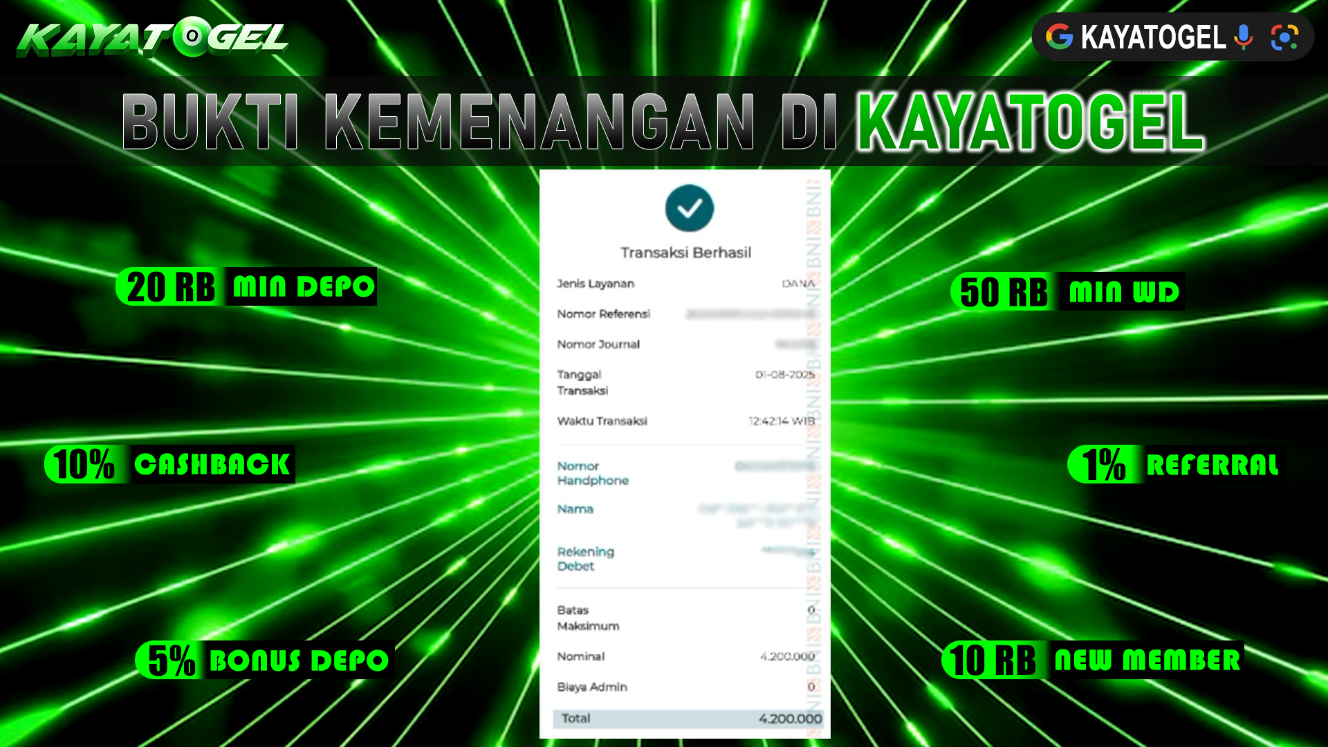 KAYATOGEL JACKPOT SLOT SUGAR RUSH 1000 Rp.4.200.000.,- LUNAS